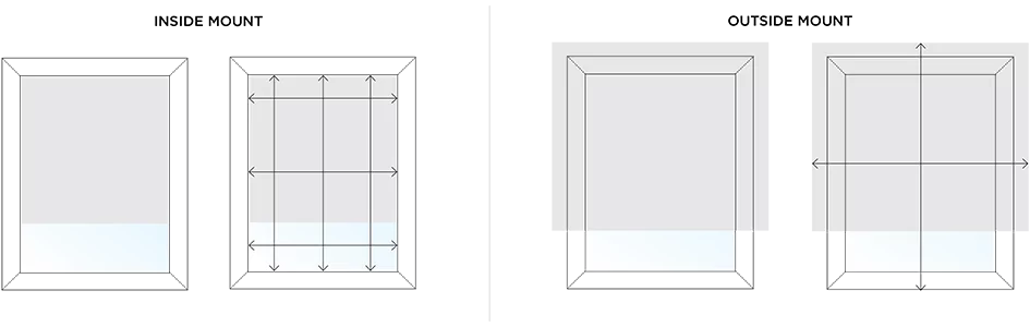 A graphic image shows arrows that tell you how to measure your windows for inside or outside mount reverse roll roller blinds and shades